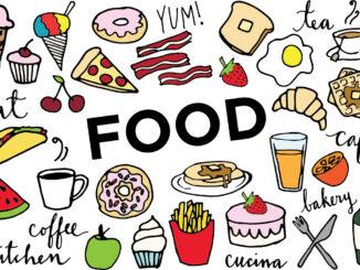 Food Graphic from: http://clipart-library.com/clipart/food-clip-art-22.htm